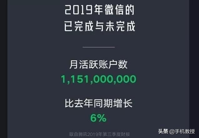 微信到底靠什么赚钱看了这7点原来都有你的贡献